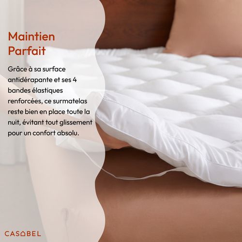 Surmatelas Douceur 140 X 200 Cm En Microfibre Respirante Avec Liseré Blanc – Moelleux  – 2 Places