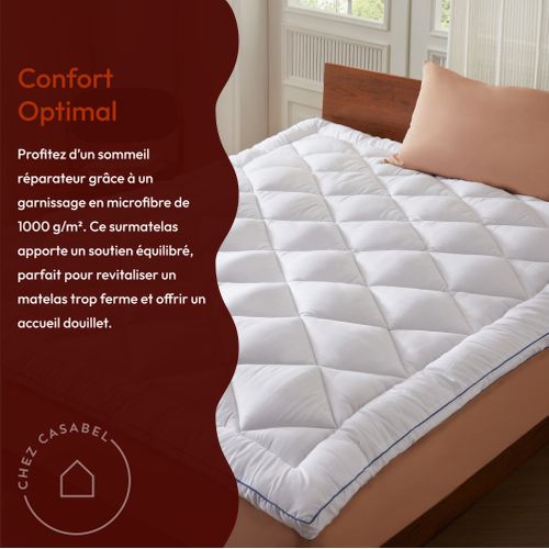 Surmatelas Douceur 140 X 190 Cm En Microfibre Respirante Avec Liseré Bleu – Moelleux  –  2 Places
