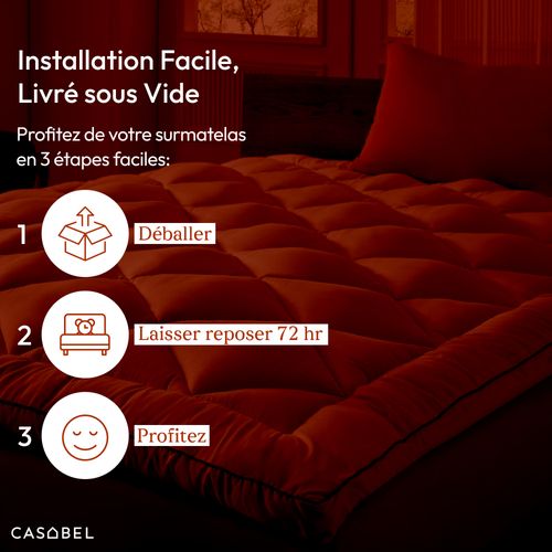 Surmatelas Douceur 140 X 190 Cm En Microfibre Respirante Avec Liseré Bleu – Moelleux  –  2 Places