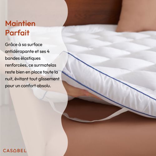 Surmatelas Douceur 140 X 200 Cm En Microfibre Respirante Avec Liseré Bleu – Moelleux  –  2 Places