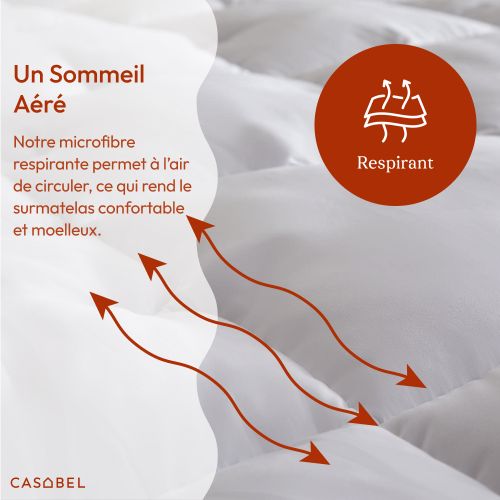 Surmatelas Enveloppant 140 X 190 Cm En Microfibre Respirante Avec Liseré Bleu – Moelleux – 2 Places