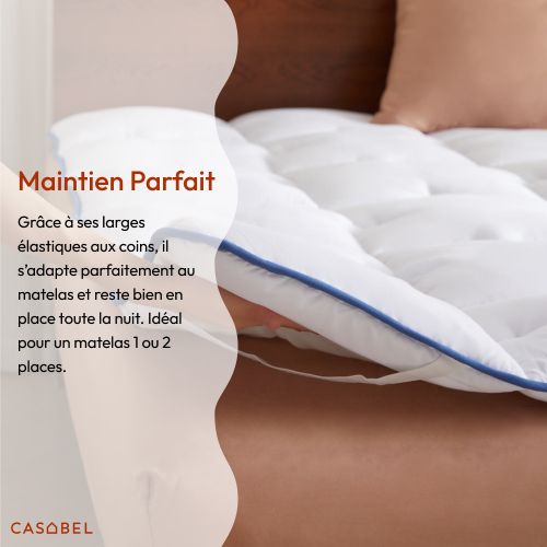 Surmatelas Enveloppant 160 X 190 Cm En Microfibre Respirante Avec Liseré Bleu – Moelleux – 2 Places