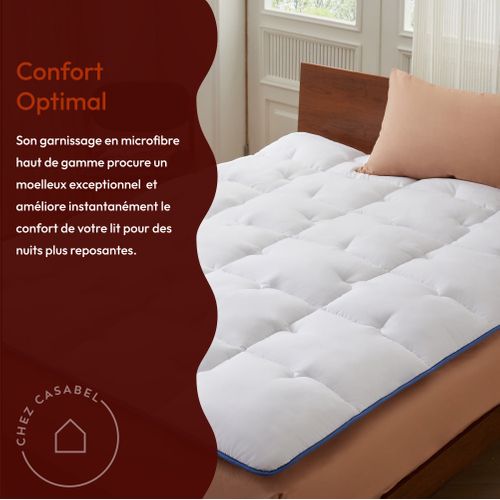 Surmatelas Enveloppant 160 X 190 Cm En Microfibre Respirante Avec Liseré Bleu – Moelleux – 2 Places