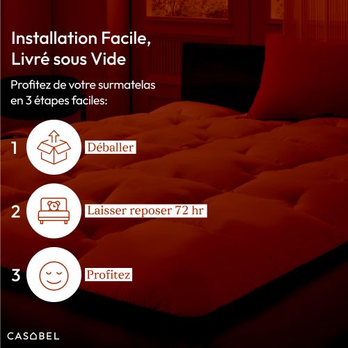 Surmatelas Enveloppant 160 X 190 Cm En Microfibre Respirante Avec Liseré Bleu – Moelleux – 2 Places