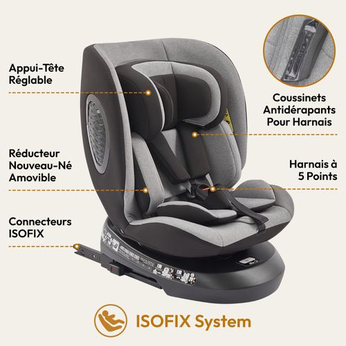 Siège Auto Bébé 0 à 36kg ISOFIX I-Size 40-150 cm, 360 Pivotant Reclinable pour Bébé et Enfant