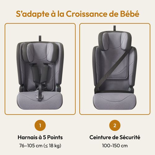 Mobelys Siège Auto Bébé 76-105 Cm 36 Kg, I-size Booster 100-150 Cm