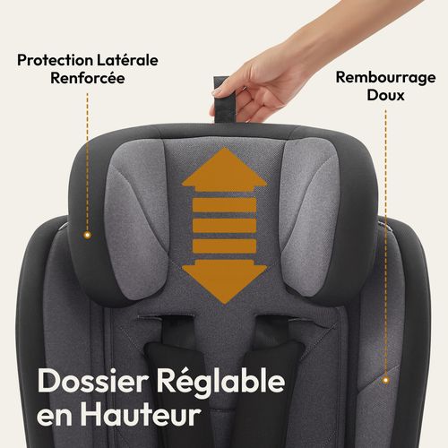 Mobelys Siège Auto Bébé 76-105 Cm 36 Kg, I-size Booster 100-150 Cm