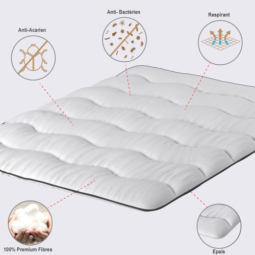 Surmatelas Nuage 80x200 Cm En Microfibre - Confort Optimal - Moelleux, Respirant