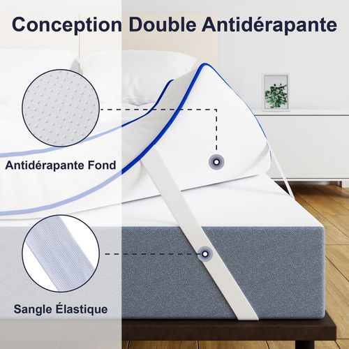 Surmatelas Confort 180x200 Cm Respirant Microfibre - 1000gr - Liseré Bleu