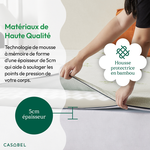 Surmatelas 140 x 190 Cm Mousse à Mémoire De Forme 5 Cm + Housse En Bambou - Zones Ergonomiques