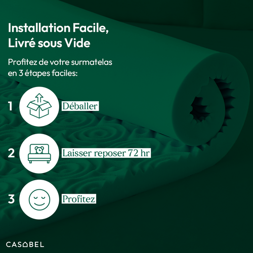 Surmatelas 140 x 190 Cm Mousse à Mémoire De Forme 5 Cm + Housse En Bambou - Zones Ergonomiques