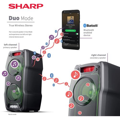 Enceinte Bluetooth USB 180 W - Ps-929