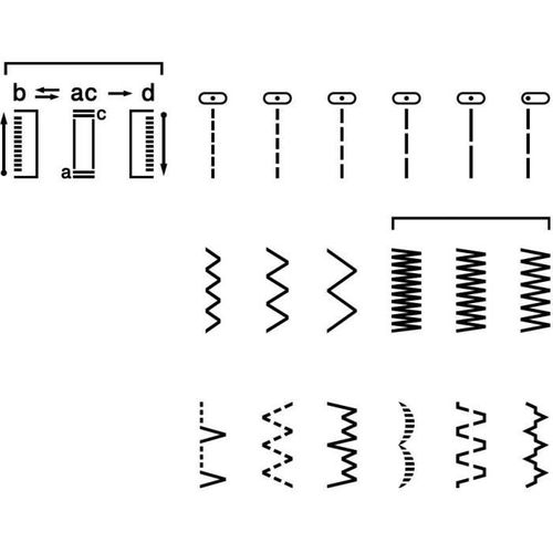 Machine à Coudre Rl417