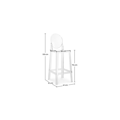 Tabouret De Bar Avec Dossier Victoire - 75cm - Design Transparent Blanc