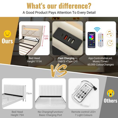 Lit Double Capitonné 90*200-ports USB Et Type-c, Éclairage LED à 360°-rangement Hydraulique-beige