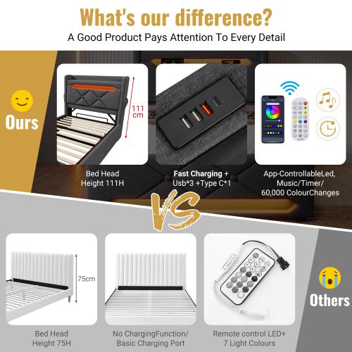 Lit Double Capitonné 160*200-ports USB Et Type-c, Éclairage LED à 360°-rangement Hydraulique-gris