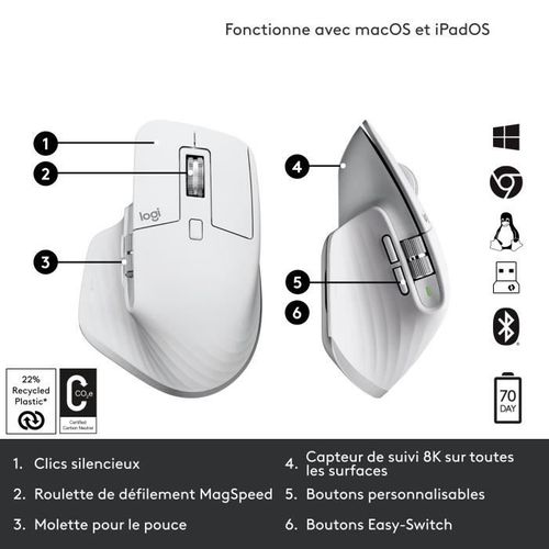 Souris - Sans Fil - Logitech - Mx Master 3s - Gris Pâle