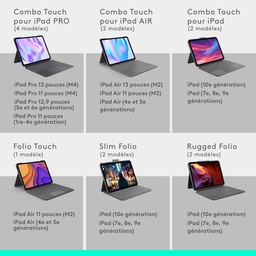 Accessoires Tablette  Étui Clavier Combo Touch Pour iPad Pro 11 Pouces (m4)(2024)
