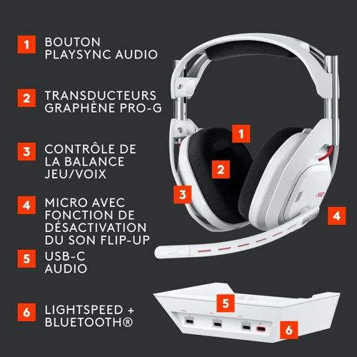 Casque Gamer Sans Fil - G - Astro A50 Lightspeed Pro-g Graphene - Xbox, Ps5, Switch, PC/mac - Blanc