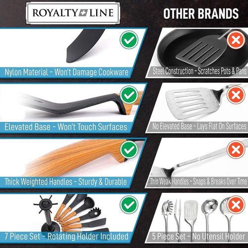 Set D'ustensiles De Cuisine 7 Pièces Aspect Bois  Rlu03