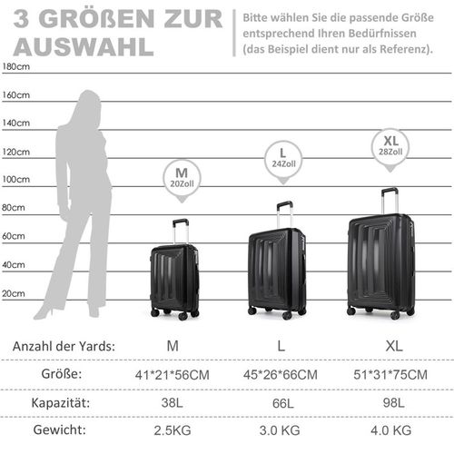Set 3 Valises 36-67-98 Litres Abs Avec 4 Roulettes Noir  Rllts18747-blk