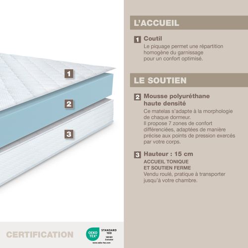 Matelas mousse 140x190 cm SERENA ép.15 cm