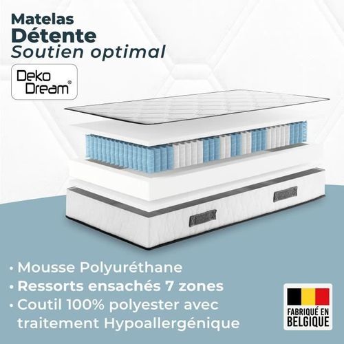 Matelas ressort 140x190 - Hauteur 19 Cm - 570 Ressorts Ensachés - 7 Zones - Equilibré - Réversible
