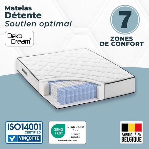 Matelas Ressort 140x200 - Hauteur 19 Cm - 580 Ressorts Ensachés - 7 Zones - Equilibré - Réversible