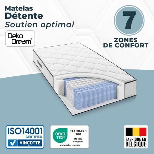 Matelas 90 X 190 Cm - Hauteur 19 Cm - 380 Ressorts Ensachés - 7 Zones - Equilibré - Réversible
