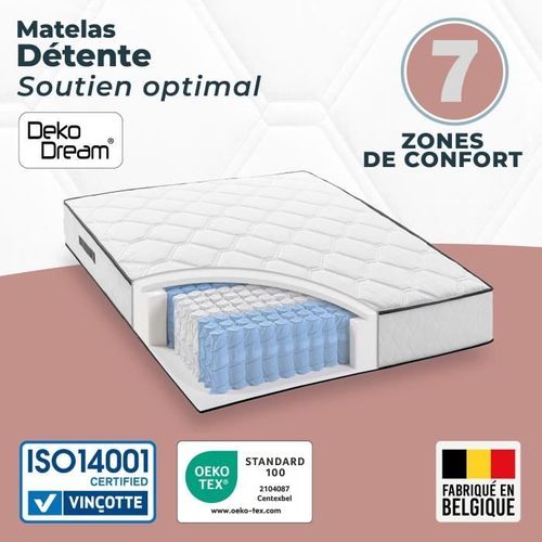 Matelas Ressort 160x200 - Hauteur 24 Cm - 770 Ressorts Ensachés - 7 Zones - Equilibré - Réversible