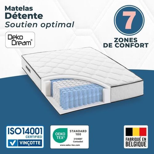 Matelas Ressort 180x200 - Hauteur 27 Cm - 770 Ressorts Ensachés - 7 Zones - Equilibré - Réversible