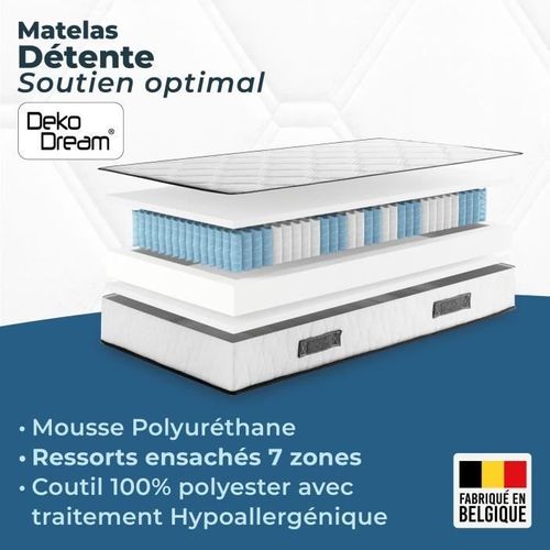 Matelas Ressort 180x200 - Hauteur 27 Cm - 770 Ressorts Ensachés - 7 Zones - Equilibré - Réversible
