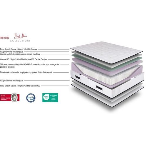 Matelas 160 X 200cm - 960 Ressorts Ensachés - 30 Cm - Ferme - Berlin