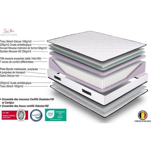 Paris - Matelas Ressort Ensachés - 140x190 Cm - 24 Cm - Mousse à Mémoire De Forme