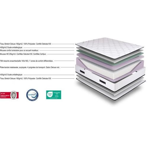 Ensemble Sommier Et Matelas 140x190cm - 798 Ressorts Ensachés - New York