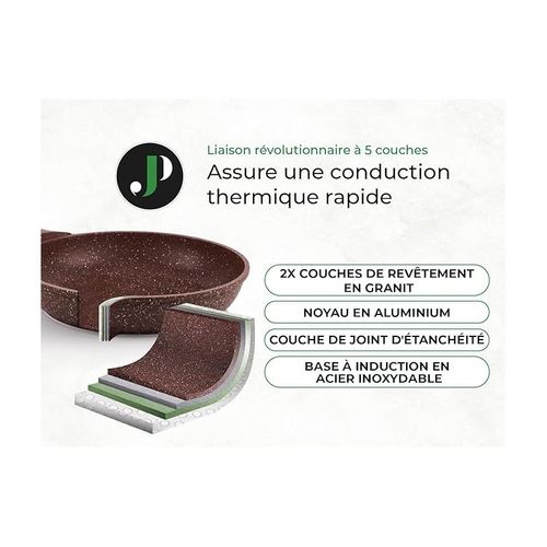 Cocotte Et Couvercle 24 Cm Marron - Tous Feux Dont Induction Just Perfecto Jl-33