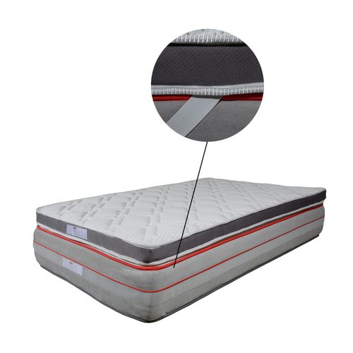 Surmatelas Topper Viscoélastique, 140x200cm, Épaisseur 10 cm