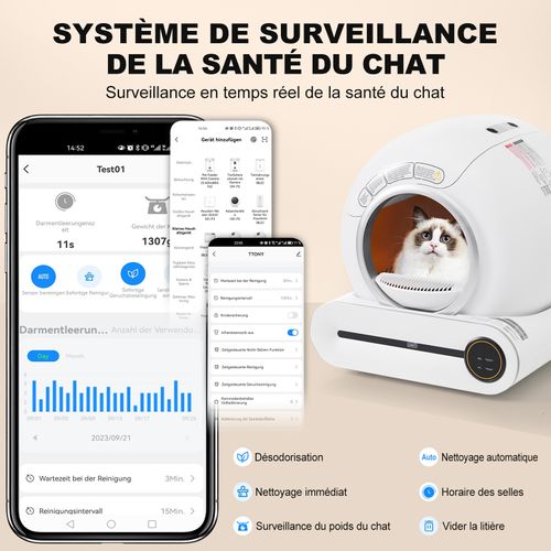 Bac à Litière Automatique Pour Chat Avec Contrôle Par Application, Blanc, 65l
