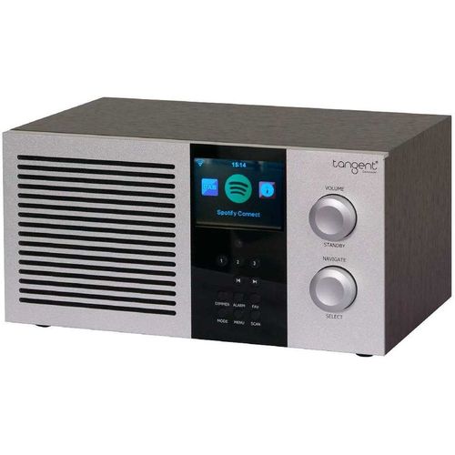 Radio Tangent Eliomononoir