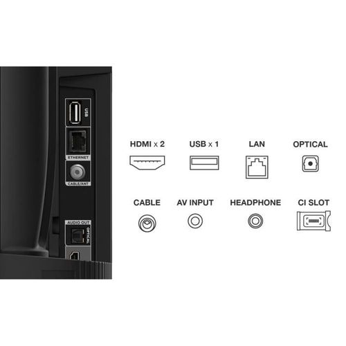 32fhd7900 - Téléviseur LED 32" (81 Cm) - Full HD - Hdr10 - TV Connecté Android - 2xHDMI 1.4 - Wifi
