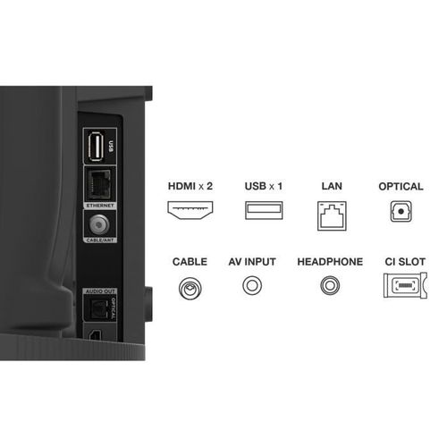 40fhd7900 - Téléviseur LED 40" (102 Cm) - Full HD - Hdr10 - TV Connecté Android - 2xhdmi 1.4 - Wifi