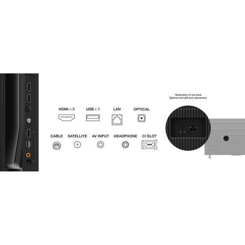 Tcl 43pf650 - TV LED 43 (108 Cm) - 4k Uhd 3840x2160 - Hdr10 - Smart TV - 3xhdmi 2.1 - Wifi