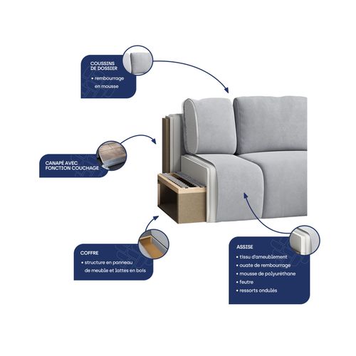 Canapé D'angle Madison Gris En Tissu Texturé Avec Fonction De Couchage
