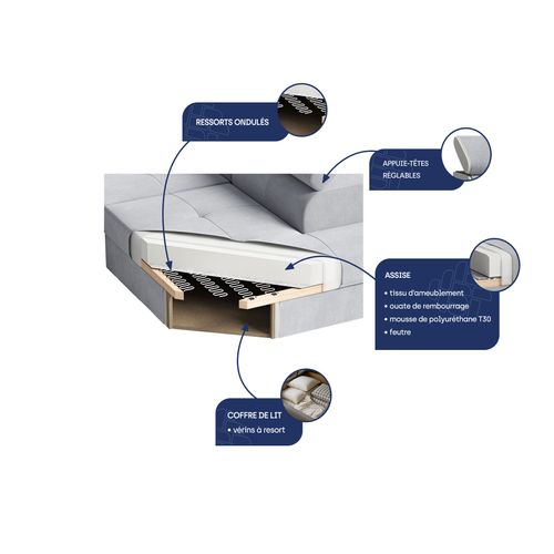 Canapé D'angle Teramo Crème En Velours Avec Fonction De Couchage