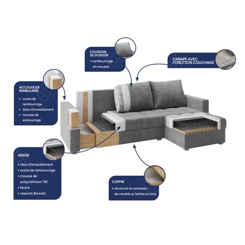 Canapé D'angle Kos Noir En Velours Avec Fonction De Couchage