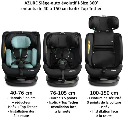 Azure Siège-auto Évolutif I-size 360° Enfants De 40 à 150 Cm Isofix Top Tether    Menthe