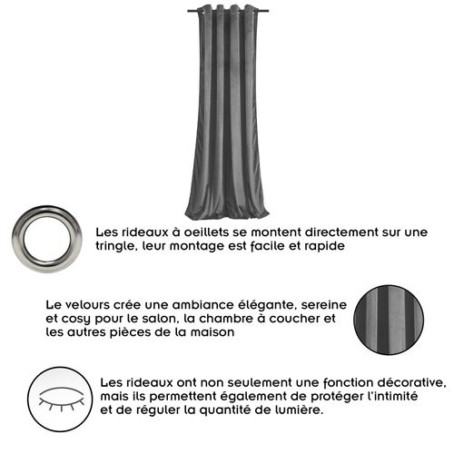Rideau à Oeillets En Velours Occultant Gris Anthracite 140x250 Cm