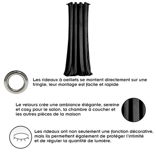 Rideau à Oeillets En Velours Occultant Noir 140x250 Cm