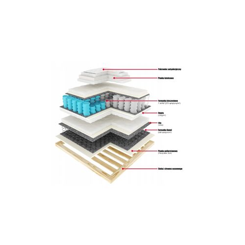 Lit Adulte 180x200 Cm Miami Matelas Ressorts Ensachés Surmatelas Et Tiroirs Velours Beige