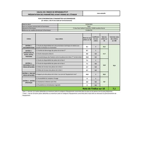 Mini Lave-vaisselle 45 Cm 6 couverts 47 dB - Flv0647ds